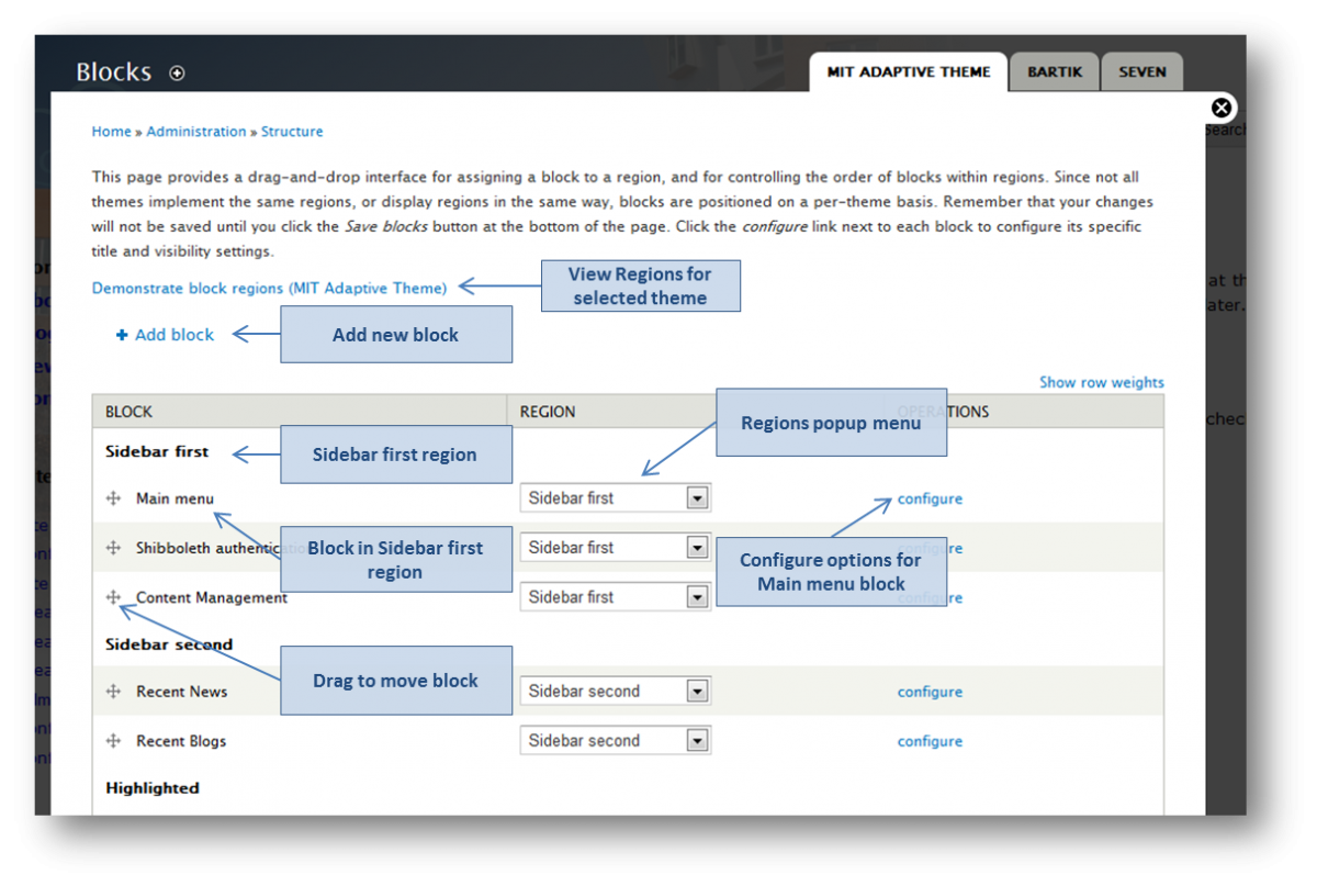 Regions demonstrated